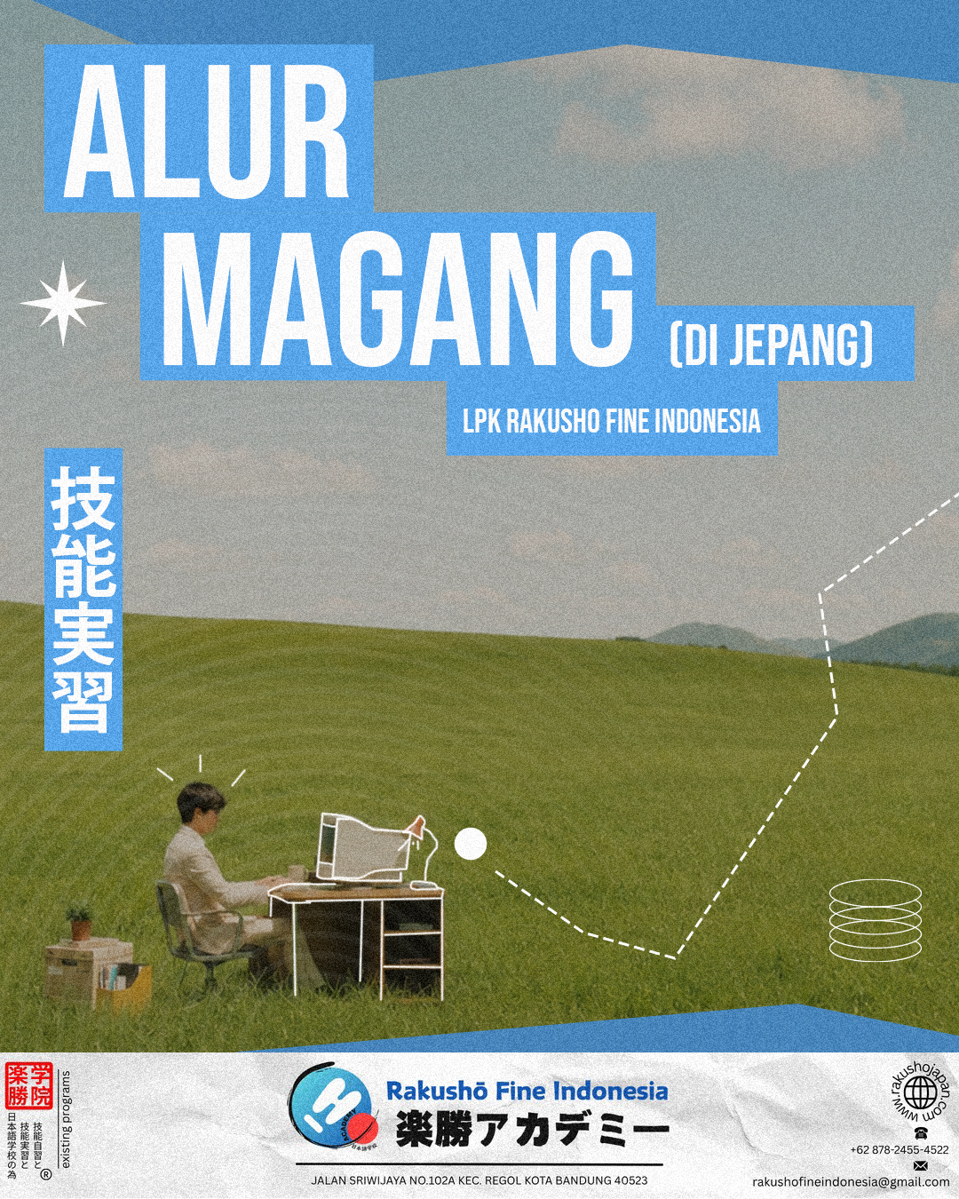 Memahami Alur Program Magang ke Jepang